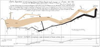 Amir Azarbakht Teaching Assistant for Information Visualization